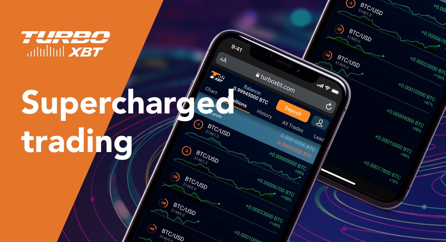 What's The Difference Between Trading TurboXBT's Short-Term Contracts And Futures Trading?